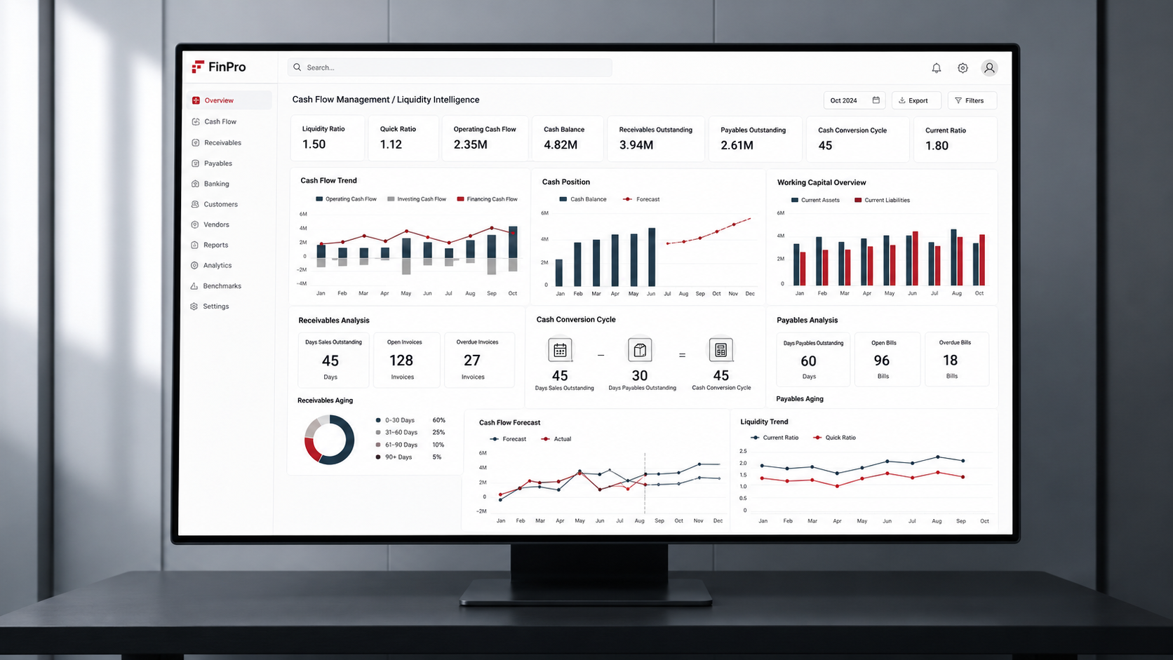 FinPro cash flow and liquidity intelligence, 13-week forecast, working capital, and treasury positioning